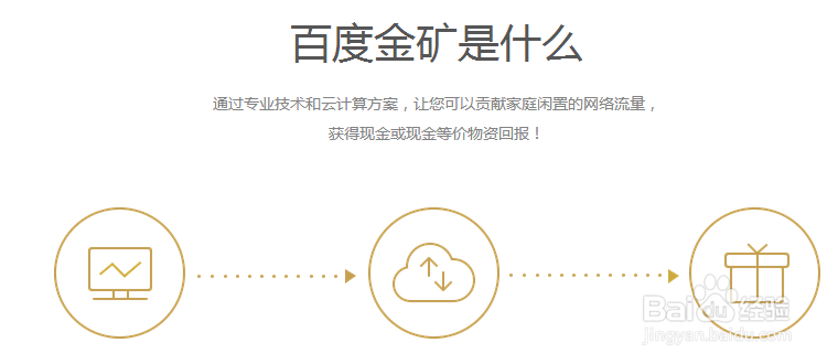 百度金库挣钱