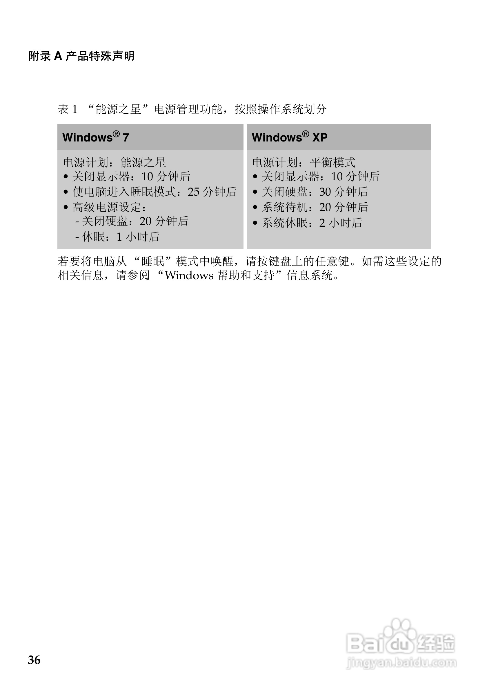 联想IdeaPad Z460手机使用说明书:[4]