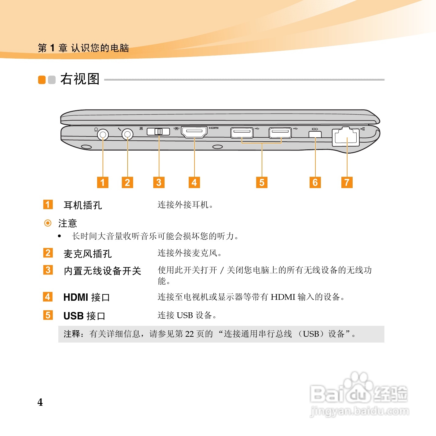 联想IdeaPad U160手机使用说明书:[2]