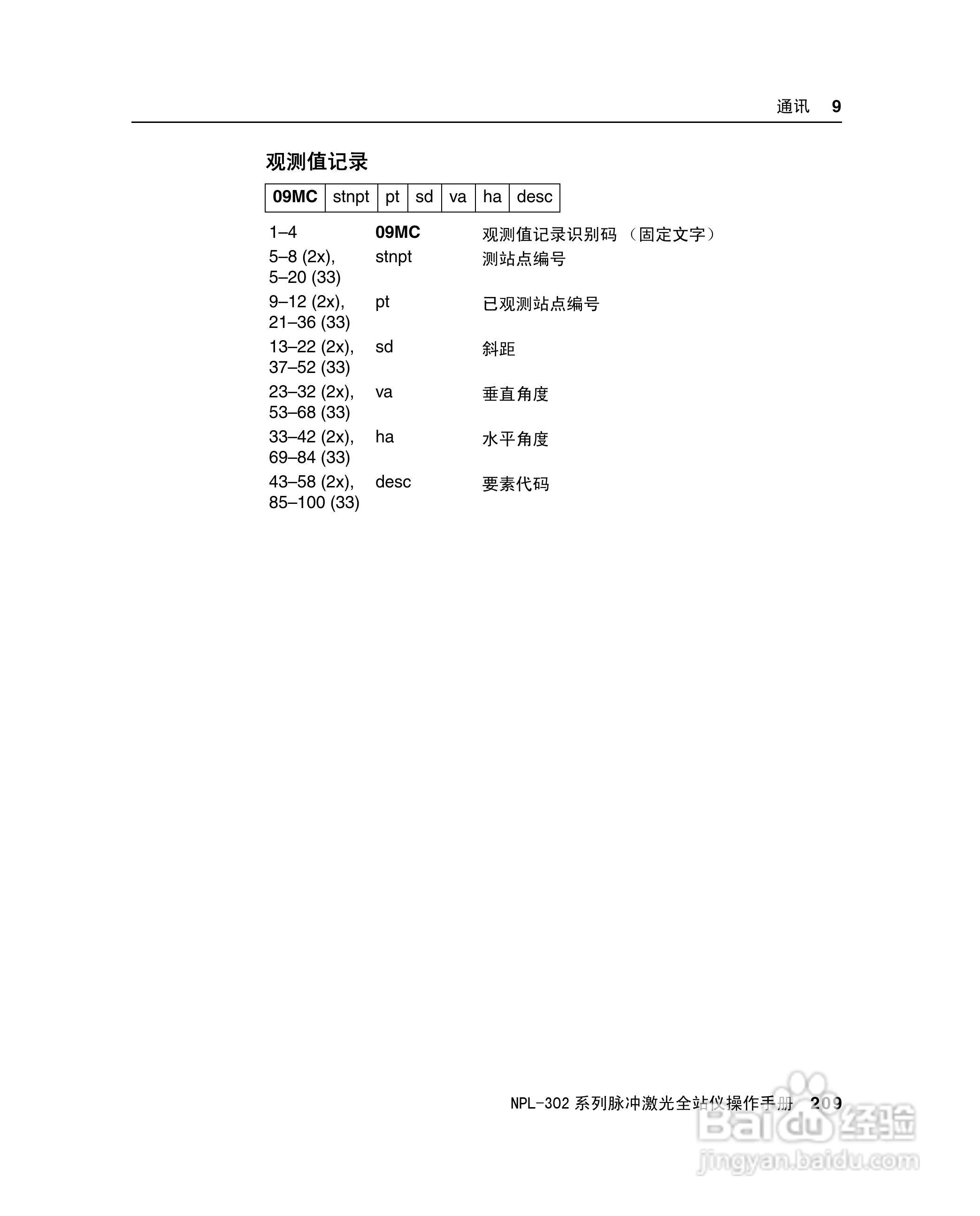尼康NPL-302、332、352、362系列全站仪使用手册:[23]