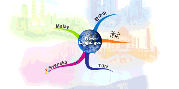 iMindMap 11有哪些新功能
