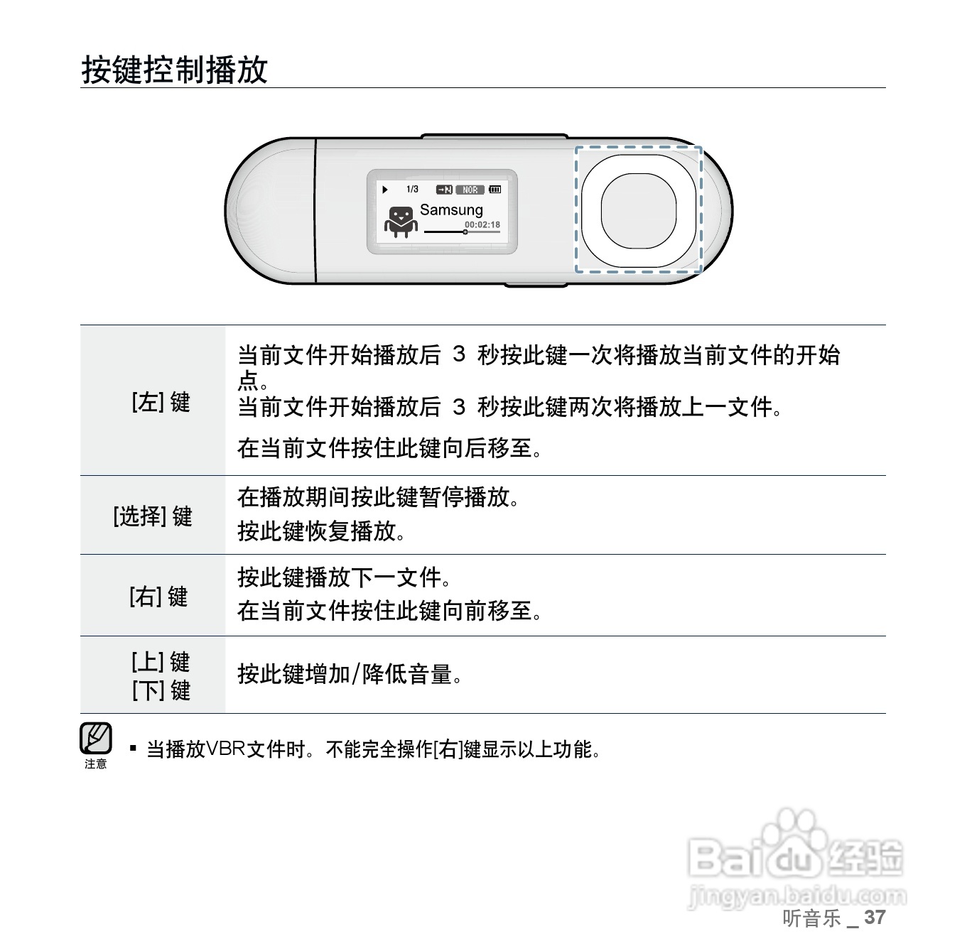 三星YP-U5 MP3播放器使用说明书:[4]