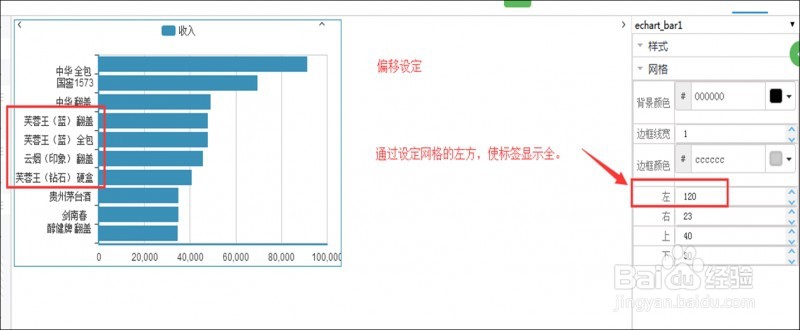 Power-BI轴标签显示优化