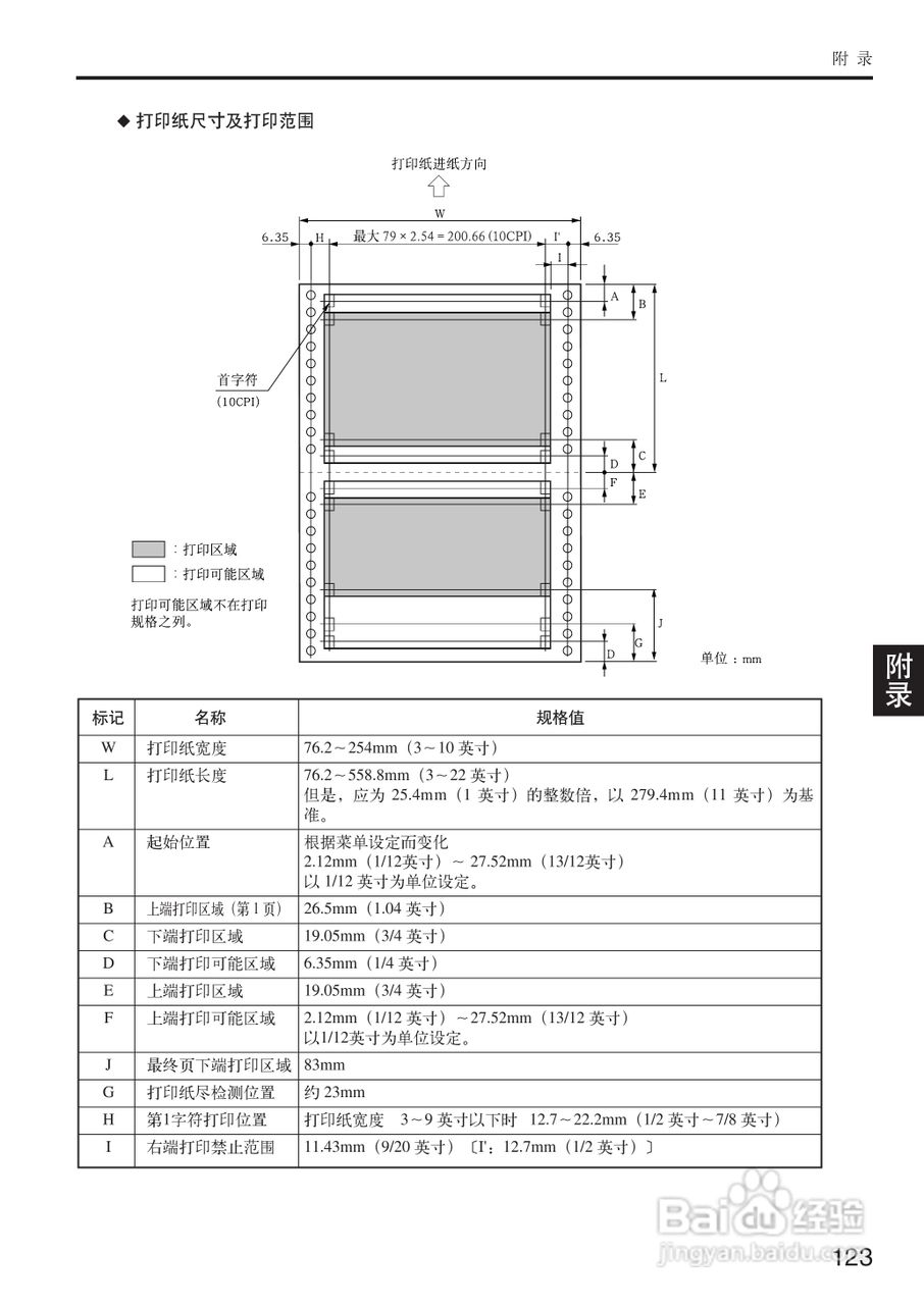 OKI MICROLINE 5500FS打印机说明书:[13]