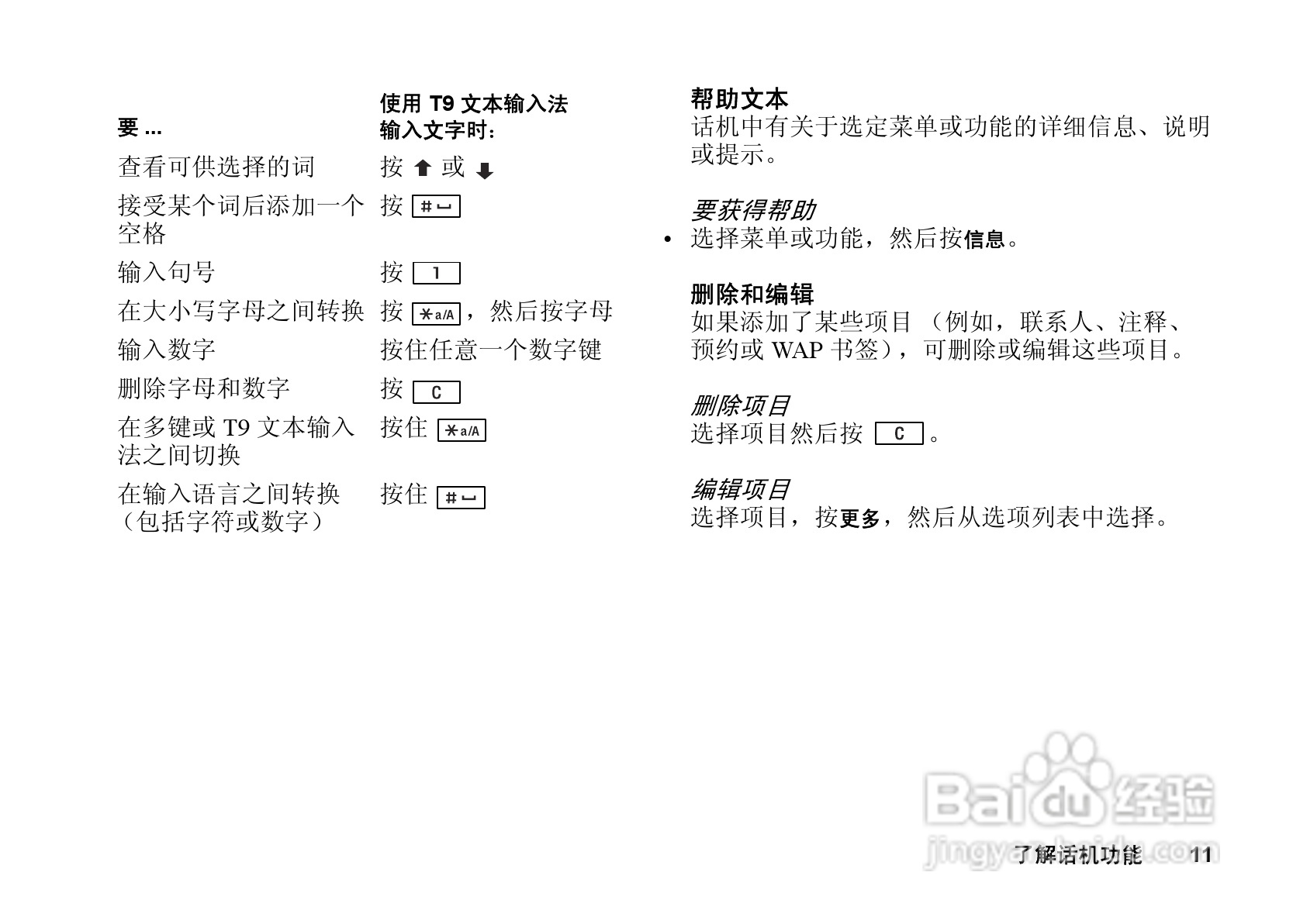 索尼爱立信T628手机使用说明书:[2]