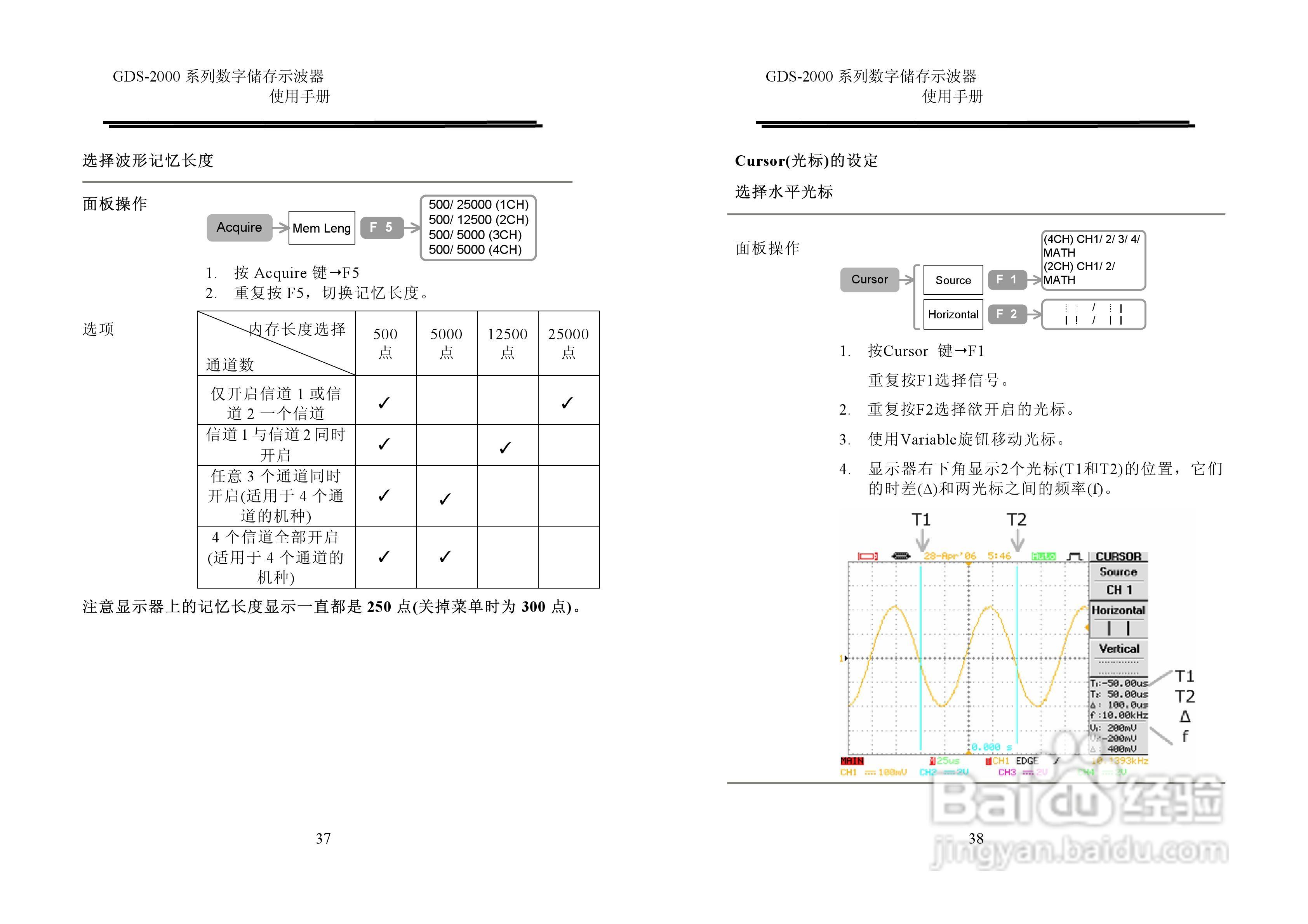 固纬GDS2000系列数字示波器使用说明书:[2]