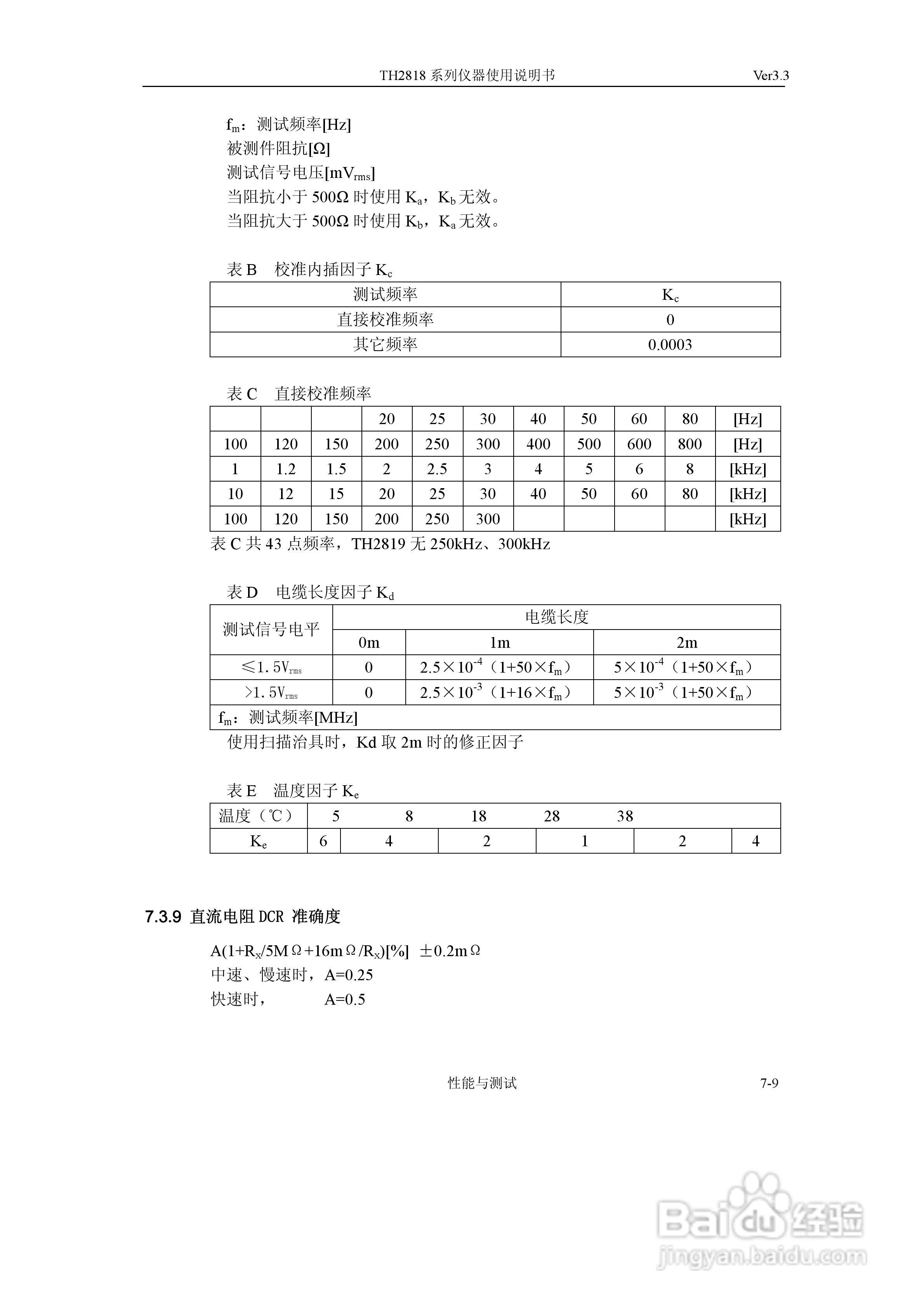 TH2818系列自动元件分析仪说明书:[11]