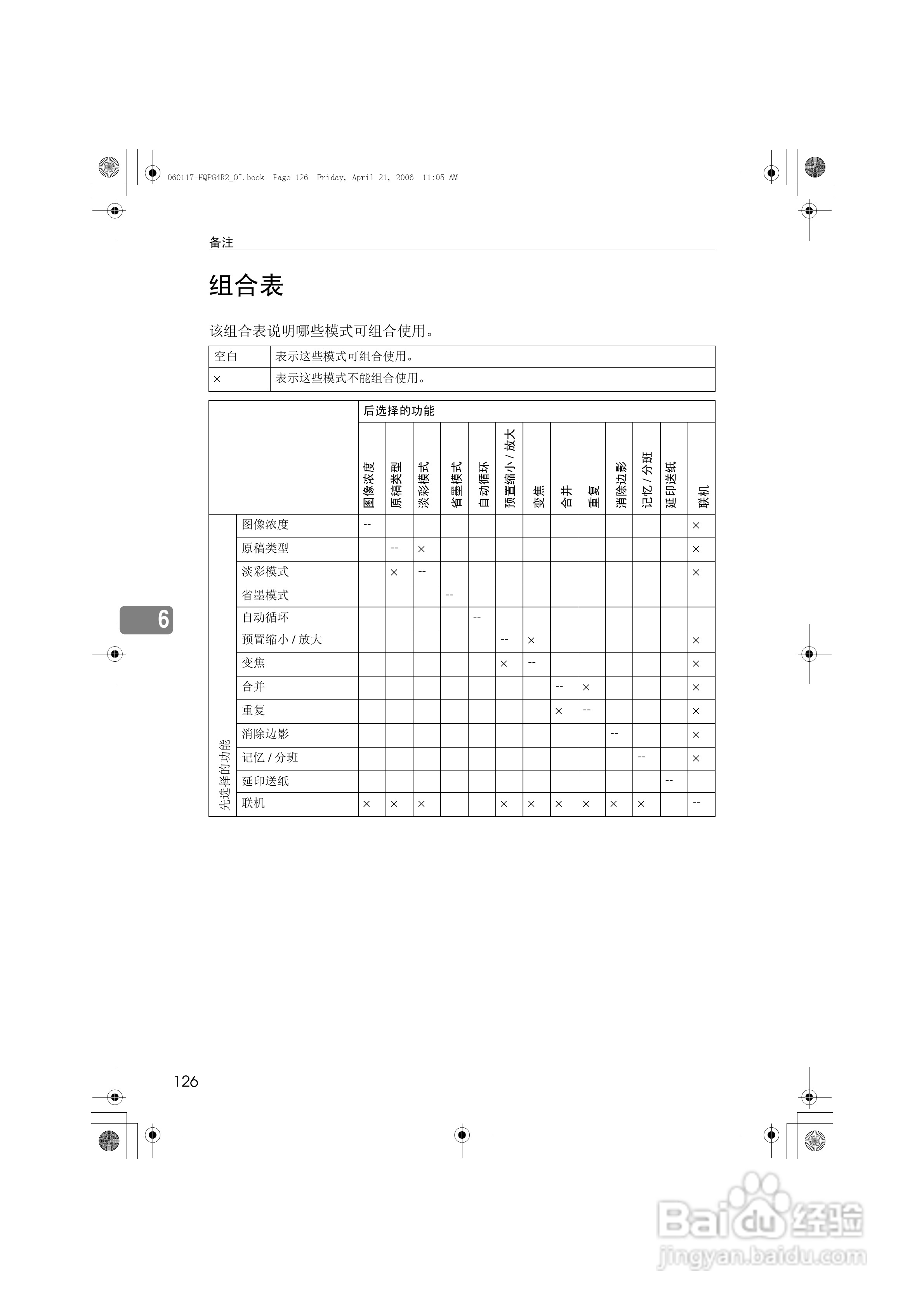 基士得耶CP6450P一体机使用说明书:[15]