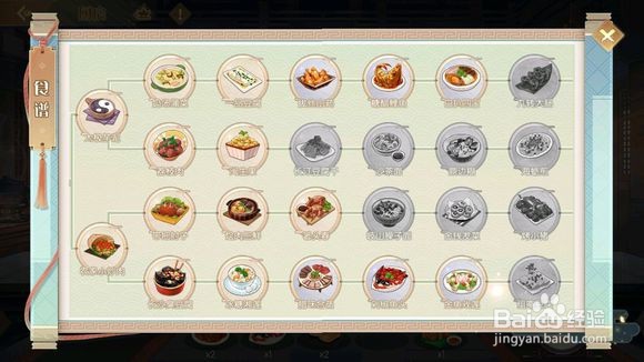 食物语：[厨房烹饪]食谱的性价比选择