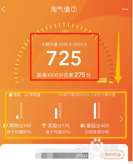 淘宝中怎样查看淘气值