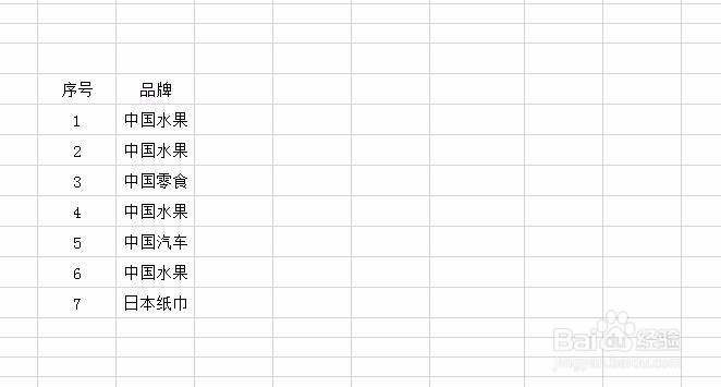 重复项目如何利用excel表格中重点凸显