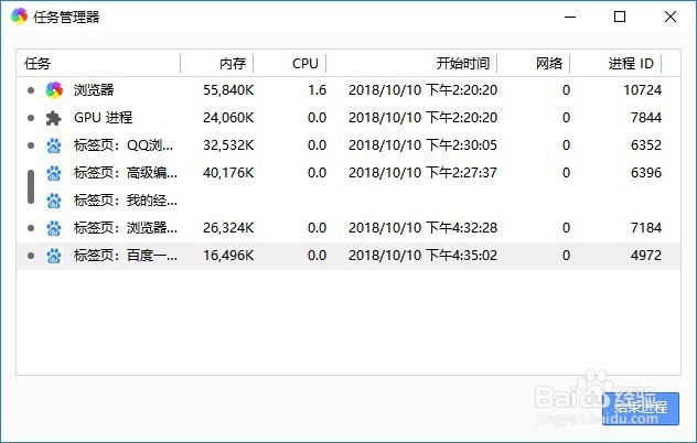 360极速浏览器怎么样打开任务管理器窗口