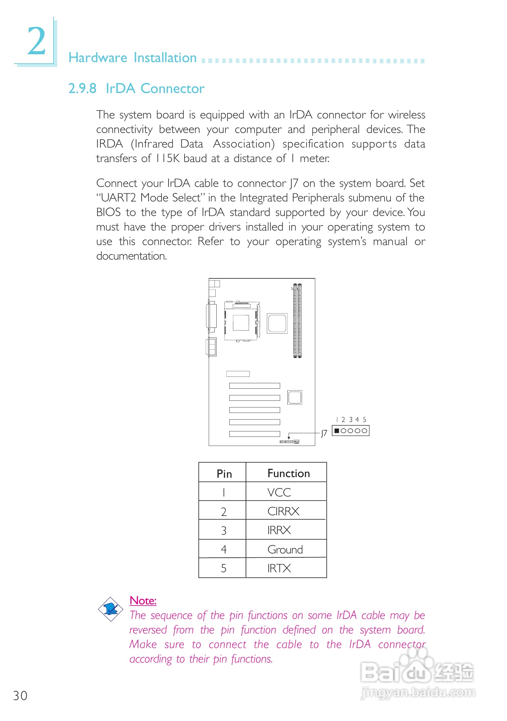 友通CW65-D型主板说明书:[3]