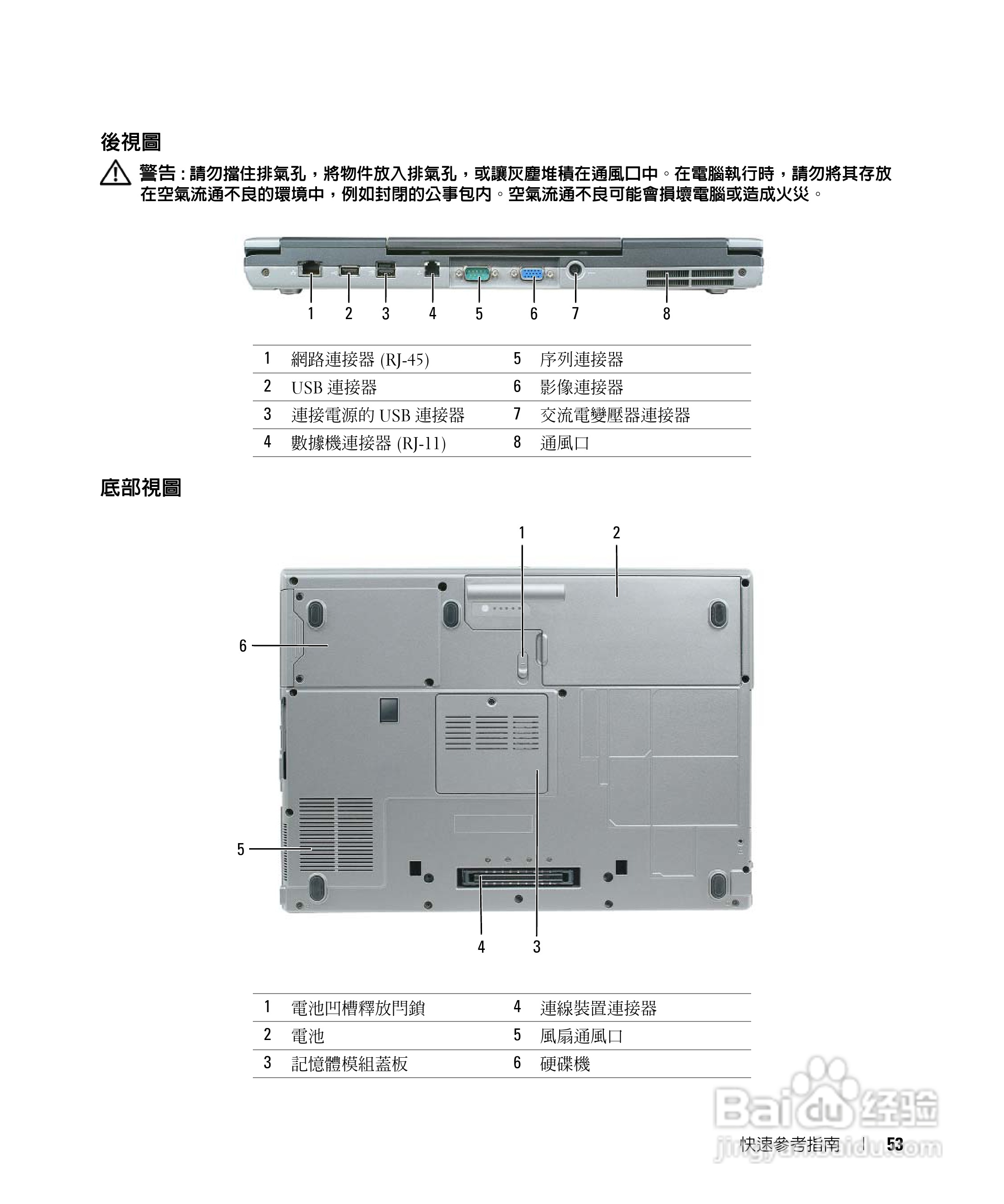 戴尔Precision M65笔记本电脑使用说明书:[6]