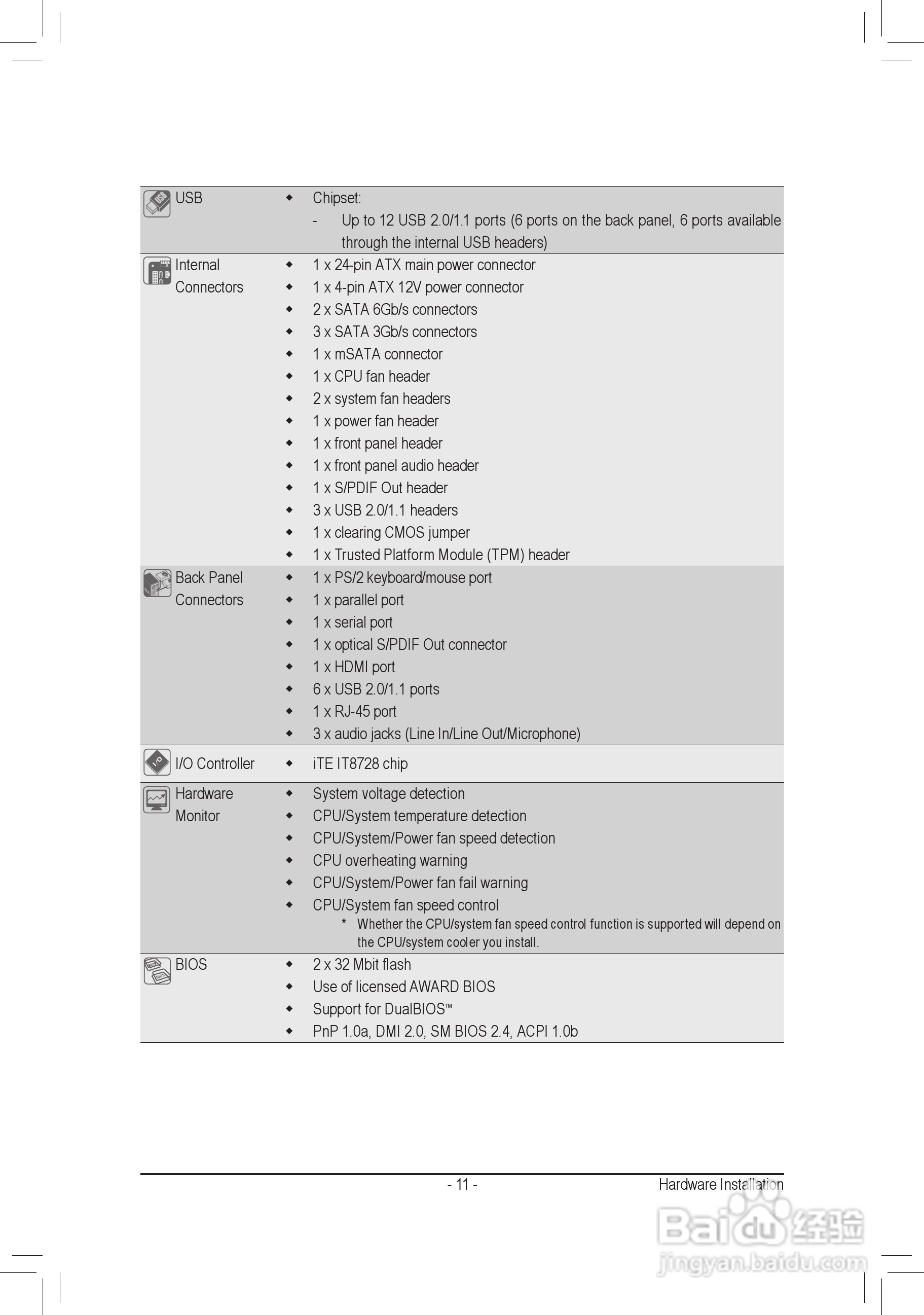 技嘉GA-Z68P-DS3主板使用手册:[2]