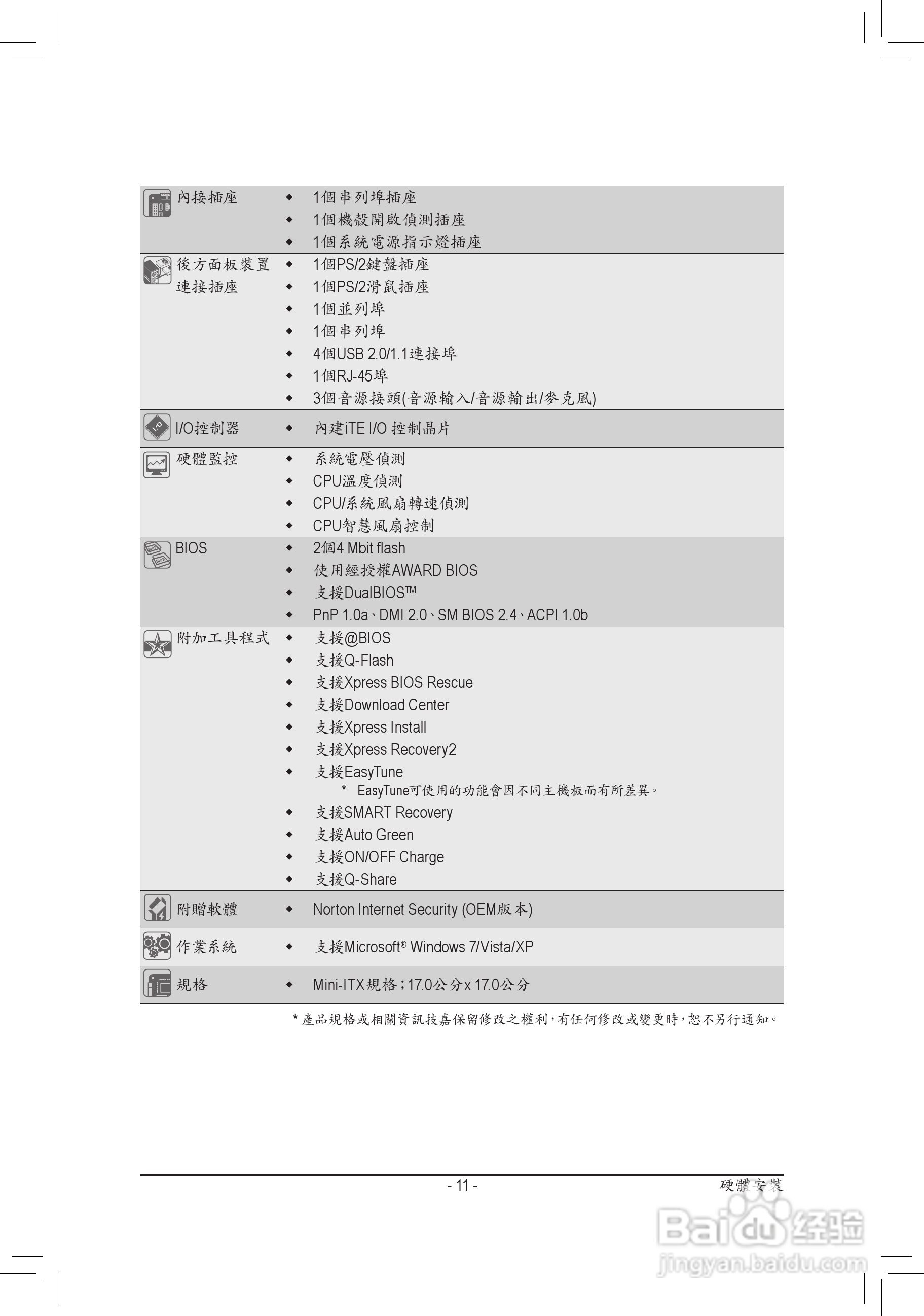 技嘉GA-D525TUD主板使用手册:[2]