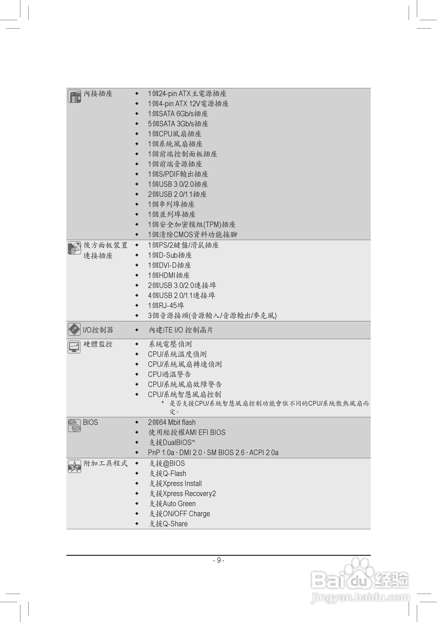 技嘉GA-B75M-D3H主板使用手册:[1]