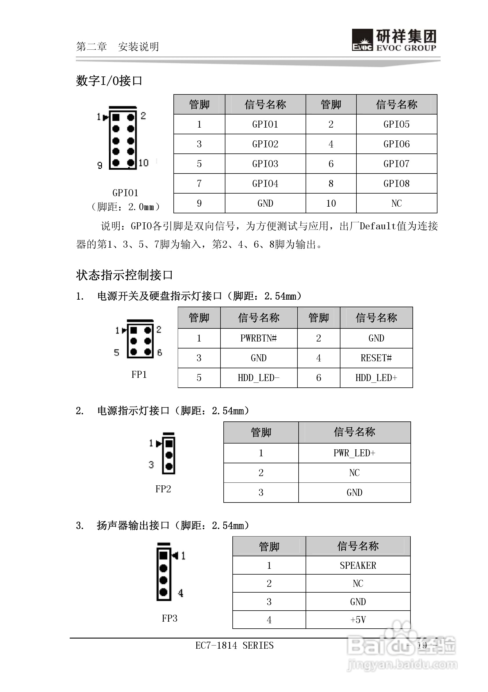 研祥Mini-ITX主板EC7-1814L2NA说明书:[3]
