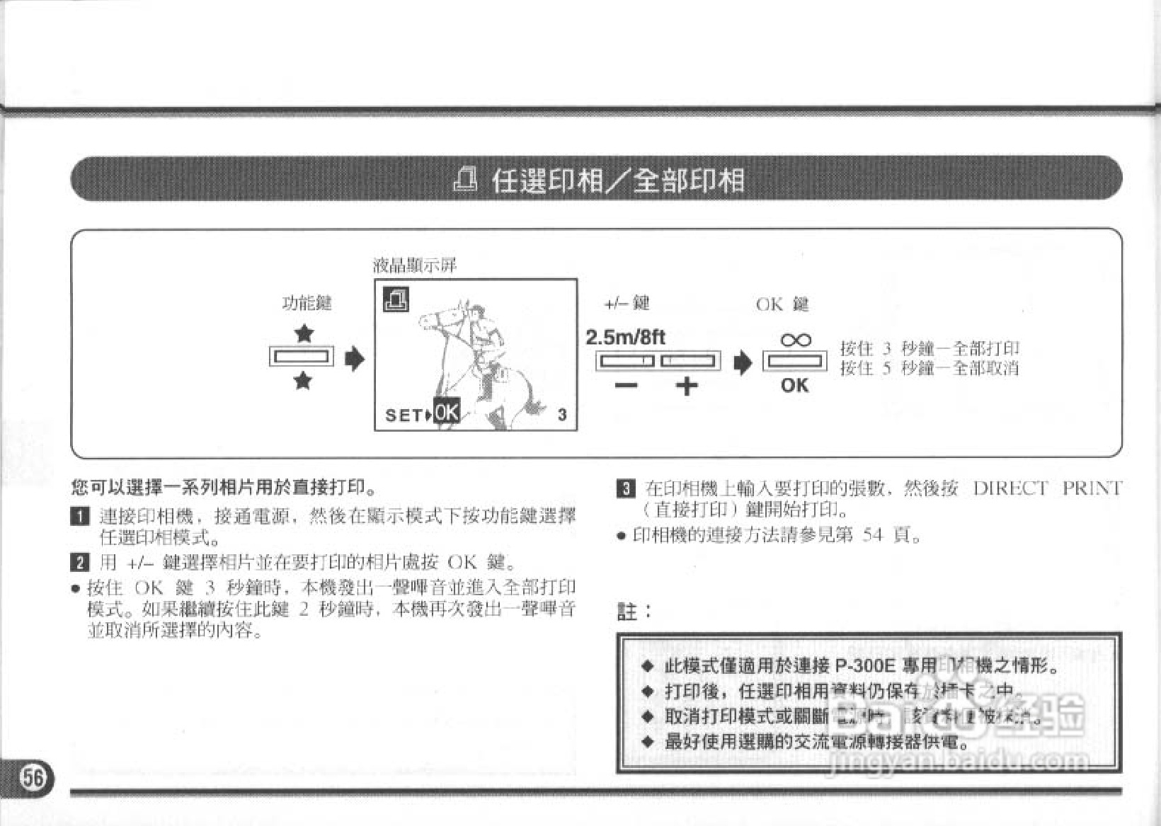 Olympus奥林巴斯C-900数码相机说明书:[6]