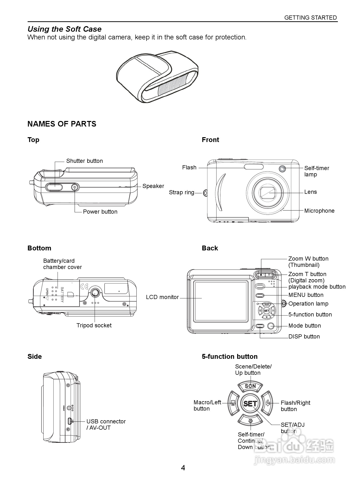 JENOPTIK JD 10.0z3 EasyShot数码相机说明书:[1]