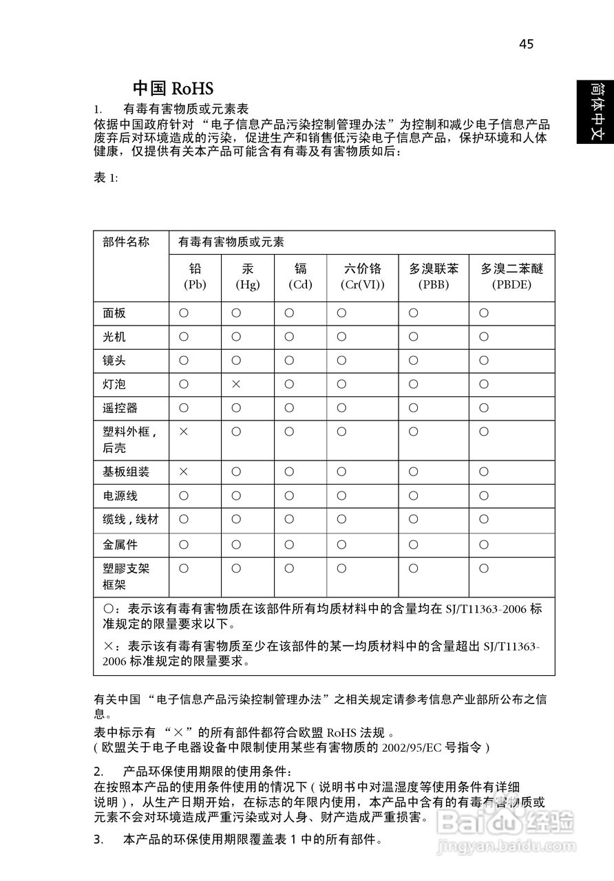 宏基X1130投影机使用说明书:[6]