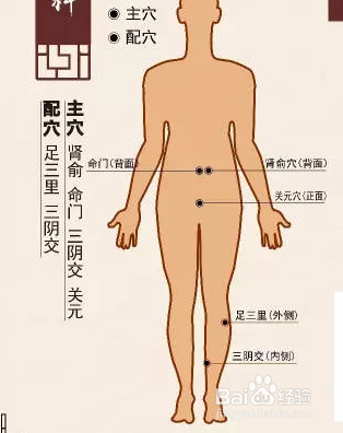 定兴堂的贴法