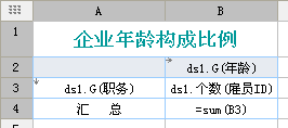 报表软件下载Finepoint中分组报表按段分组