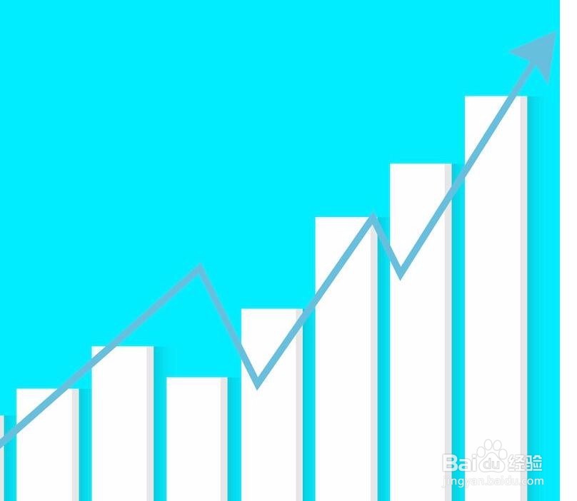 如何成立公司物流部门