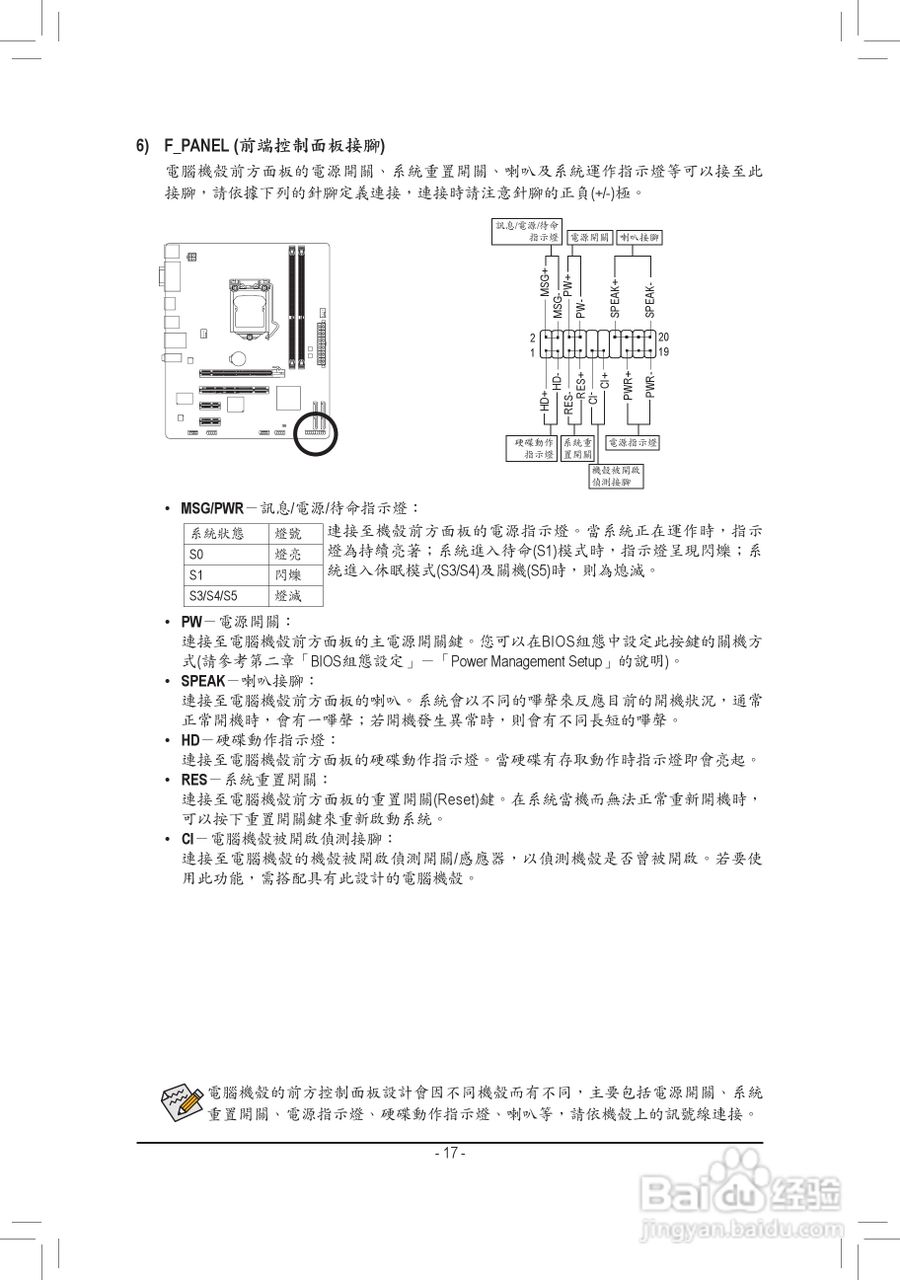 技嘉 GA-H61M-S2H主板使用手冊:[2]