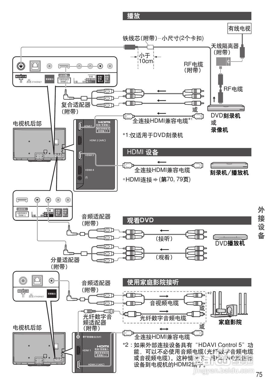 松下TH-P55GT32C等离子彩电使用说明书:[8]