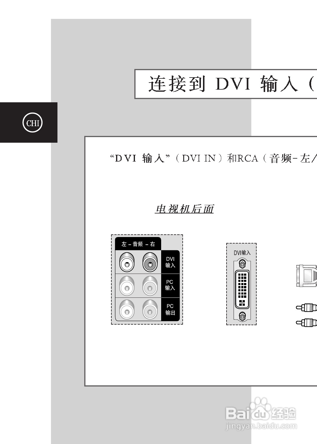 三星SP-54T9HR彩电使用说明书:[5]