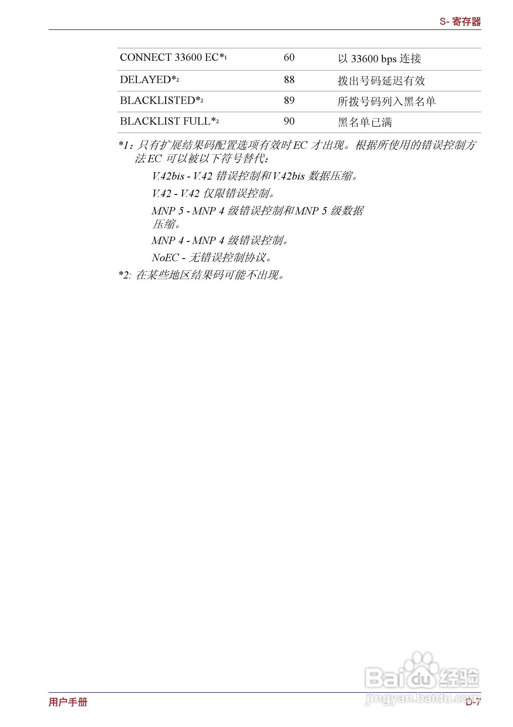 东芝Portege M400笔记本电脑使用说明书:[25]