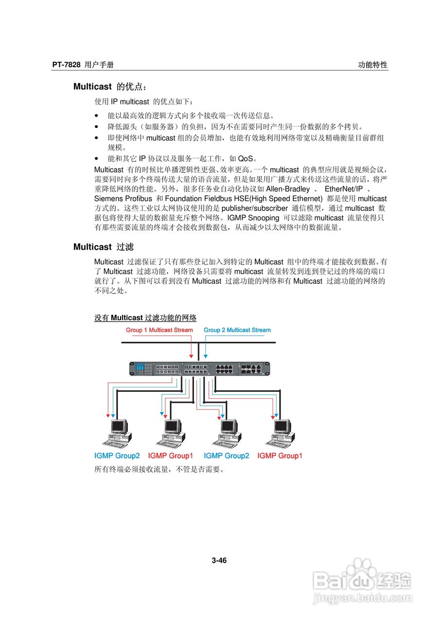 Moxa PowerTrans以太网交换机PT-7828用户手册:[7]