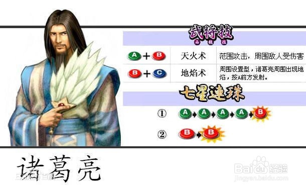 新·欧博三国战纪-GP七星转生人物出招表
