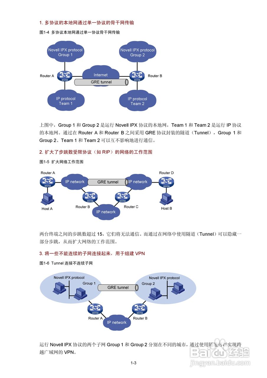 H3C SR6600路由器用户手册:[108]