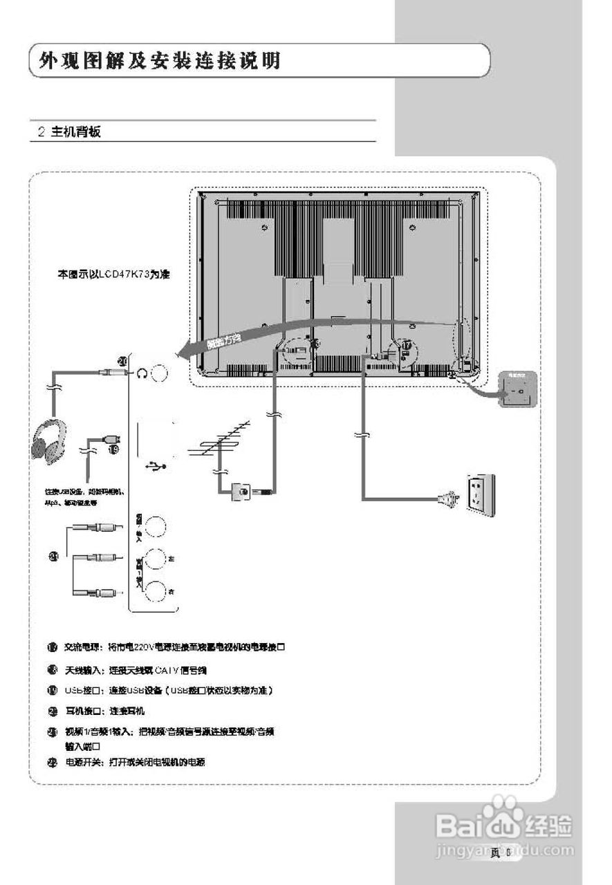 TCL王牌LCD42K73液晶彩电使用说明书:[1]