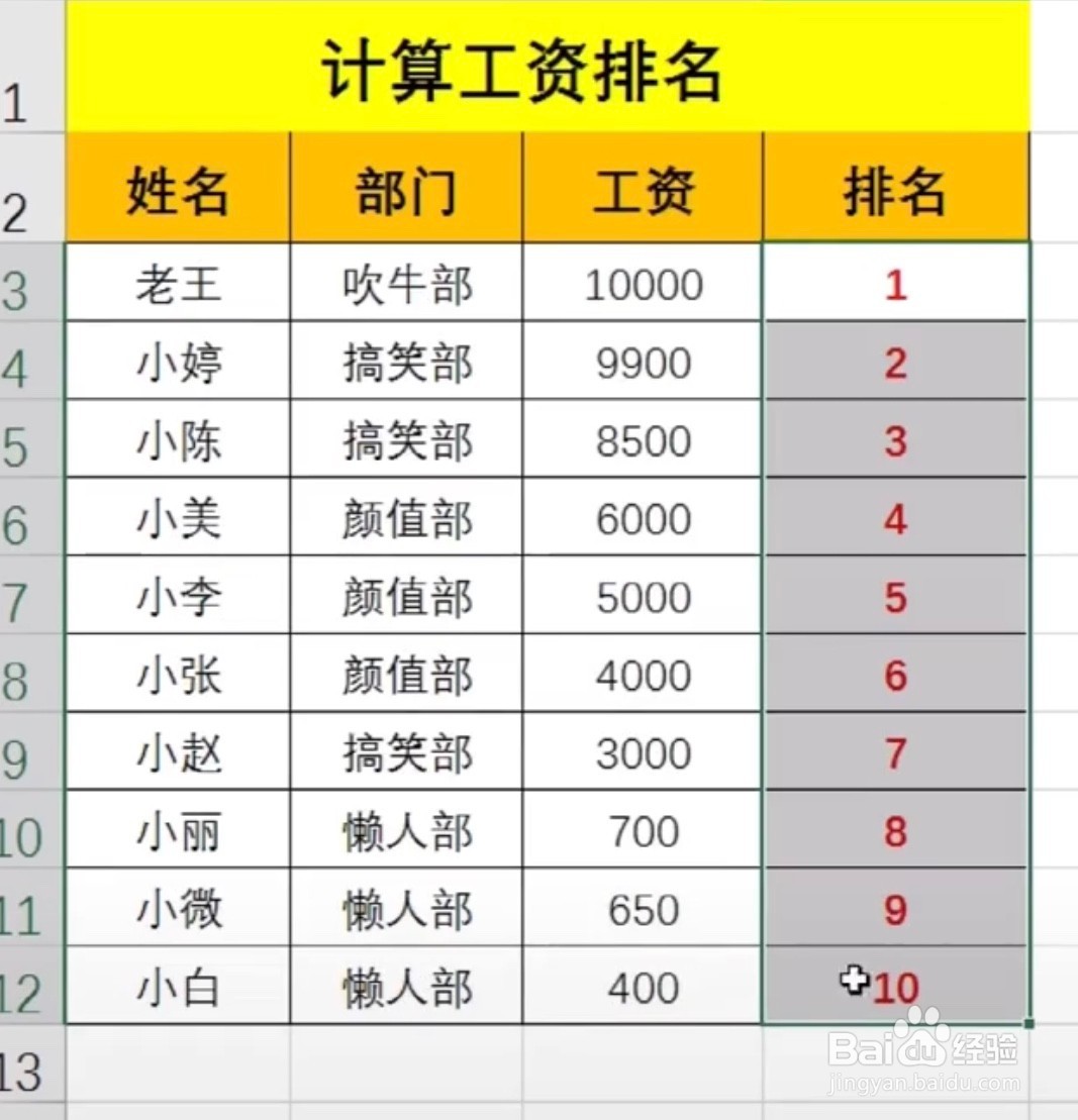 Excel如何快速计算工资排名？