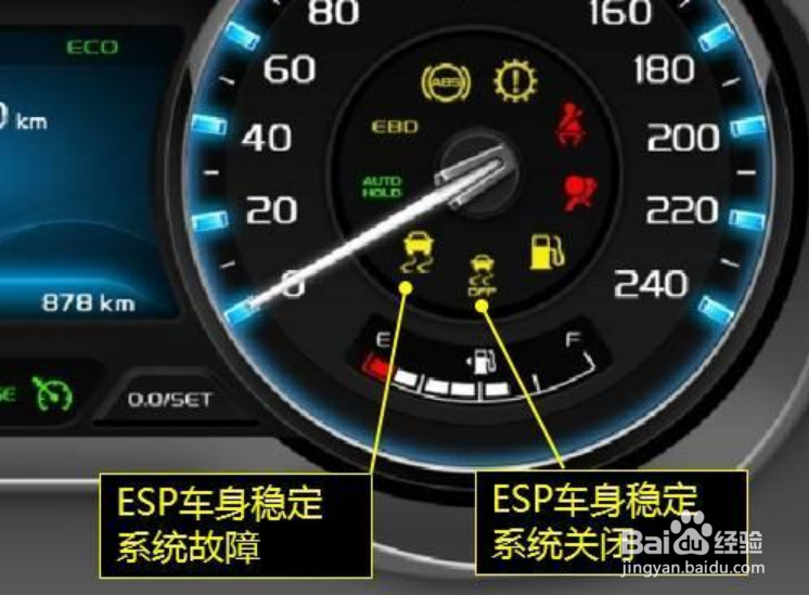 esp是什么意思有什么功能