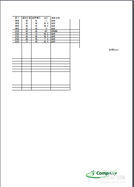 Excel如何调整页面缩放比例