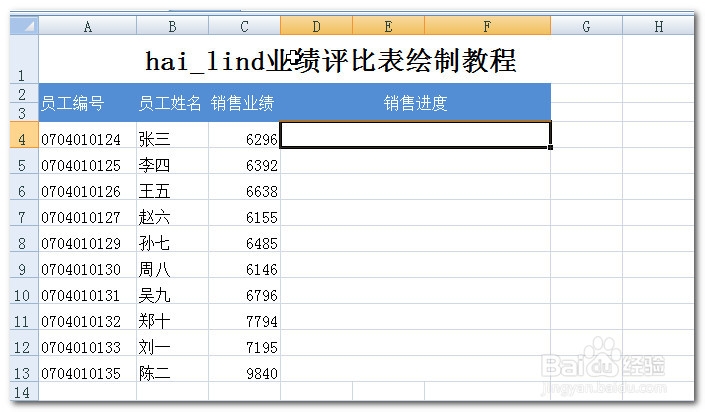 Excel中利用条件格式在单元中插入条形图-1-？