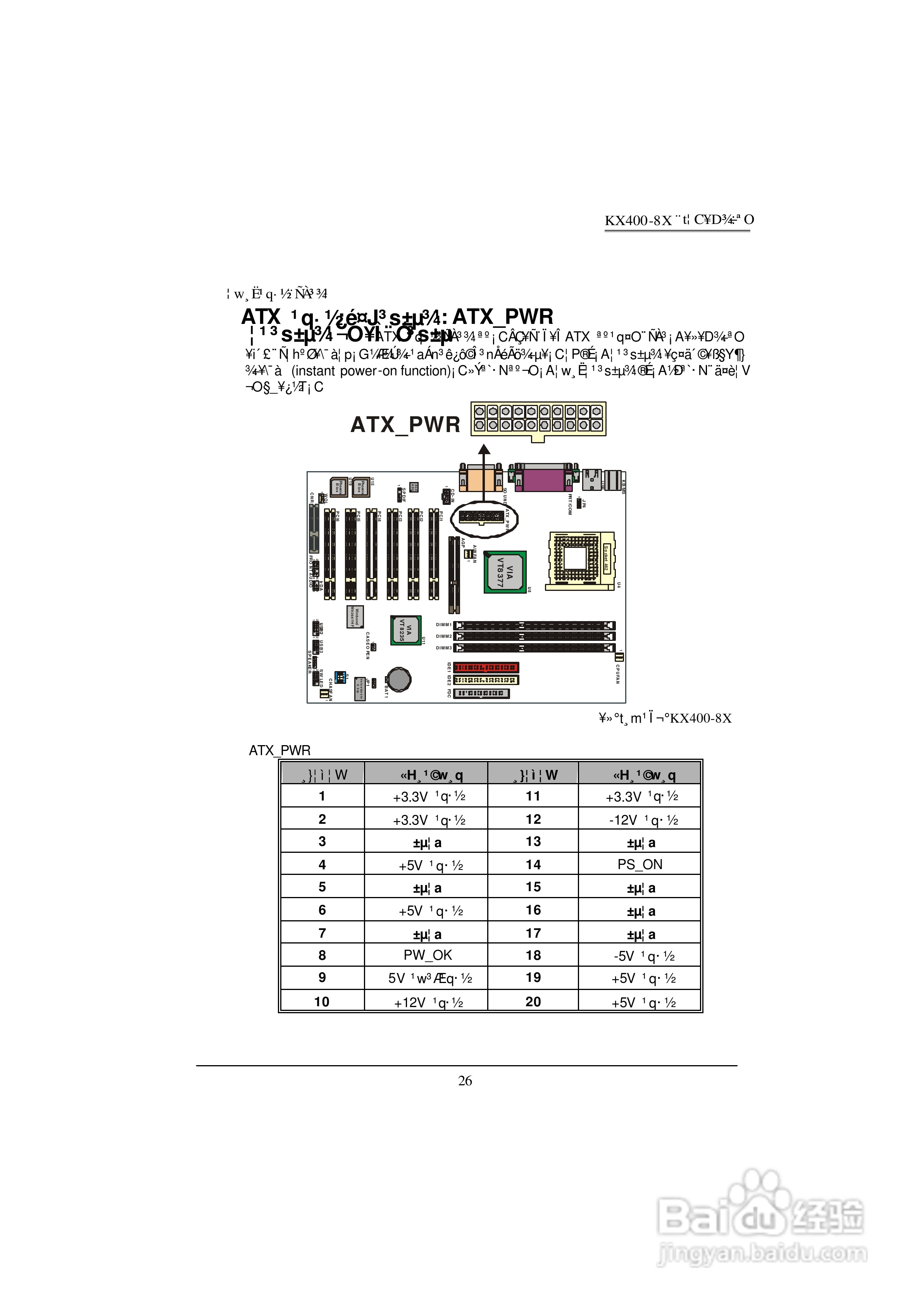 青云 KX400-8X主板说明书(中文版):[3]