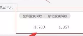 新版回享计划怎样才能提高收入