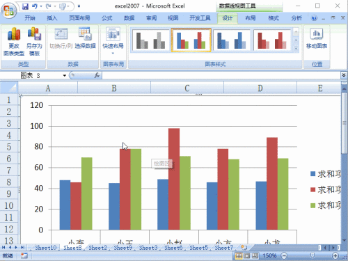 Excel2007表格轻松制作销量表用图表形式