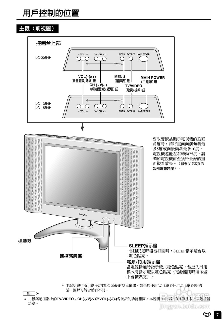 声宝LC-15B4H型液晶电视机说明书:[1]