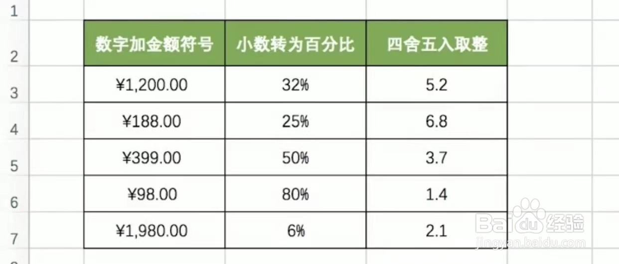 Microsoft Excel工作表 实用快捷键