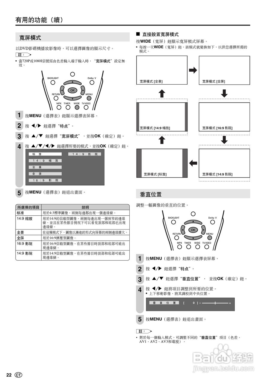 声宝LC-22GA3H型液晶电视机说明书:[3]