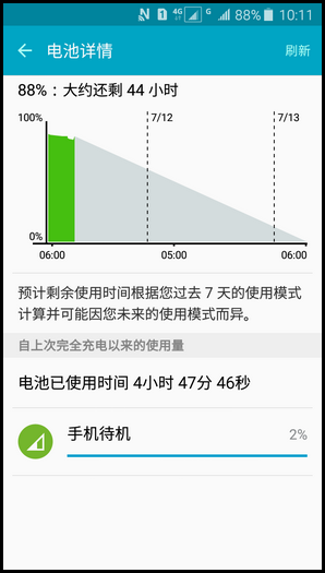 Samsung Galaxy J3 Pro SM-J3110(5.1.1)如何查看电池使用详情?