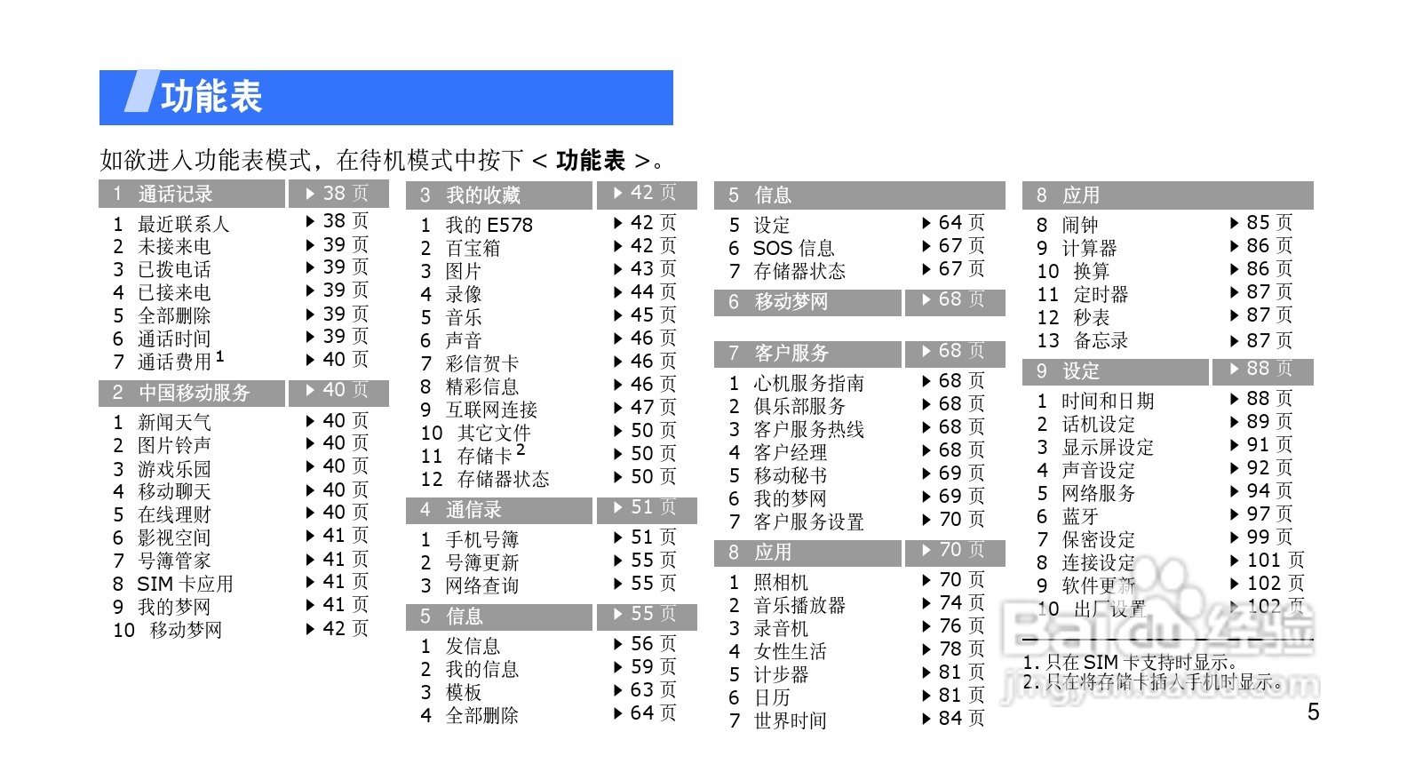三星SGH-E578手机使用说明书:[1]