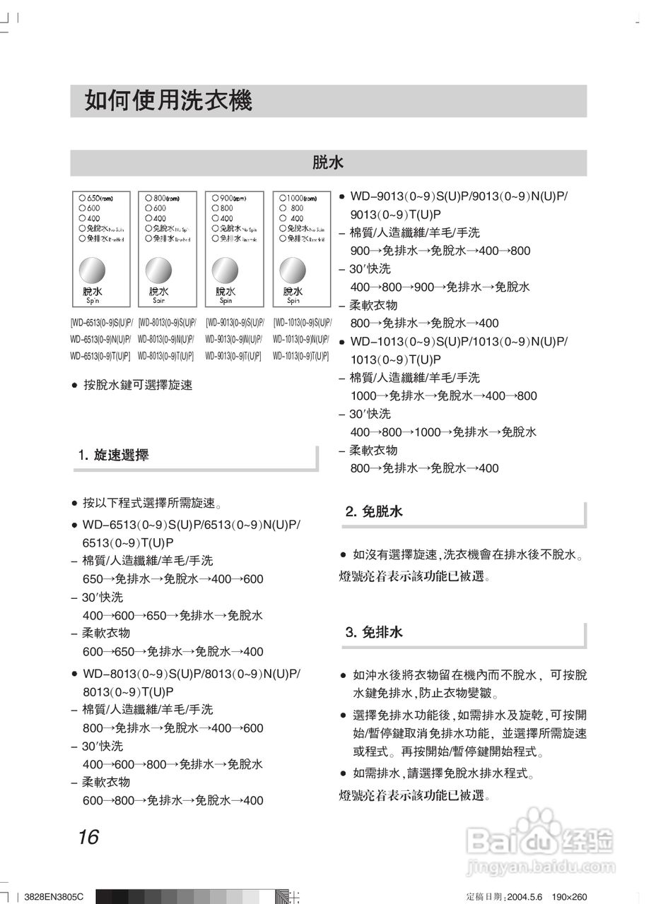 LG WD-65130NP洗衣机使用说明书:[2]