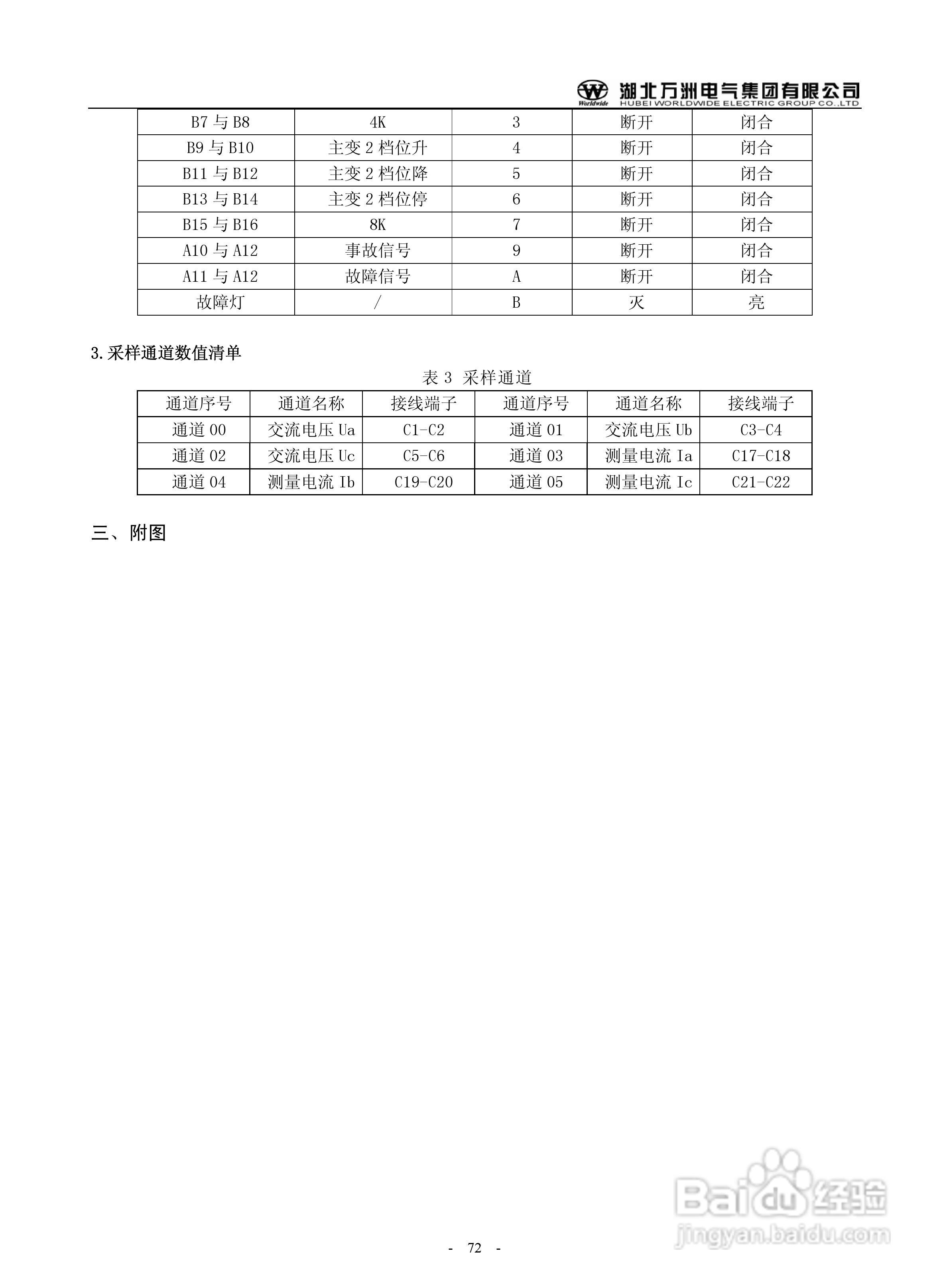 万洲WZB-2671A-5000微机母线绝缘监察装置使用说明书:[8]